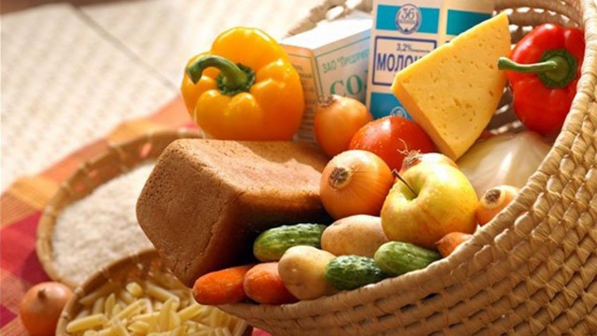 потребительская корзина потребительская корзина