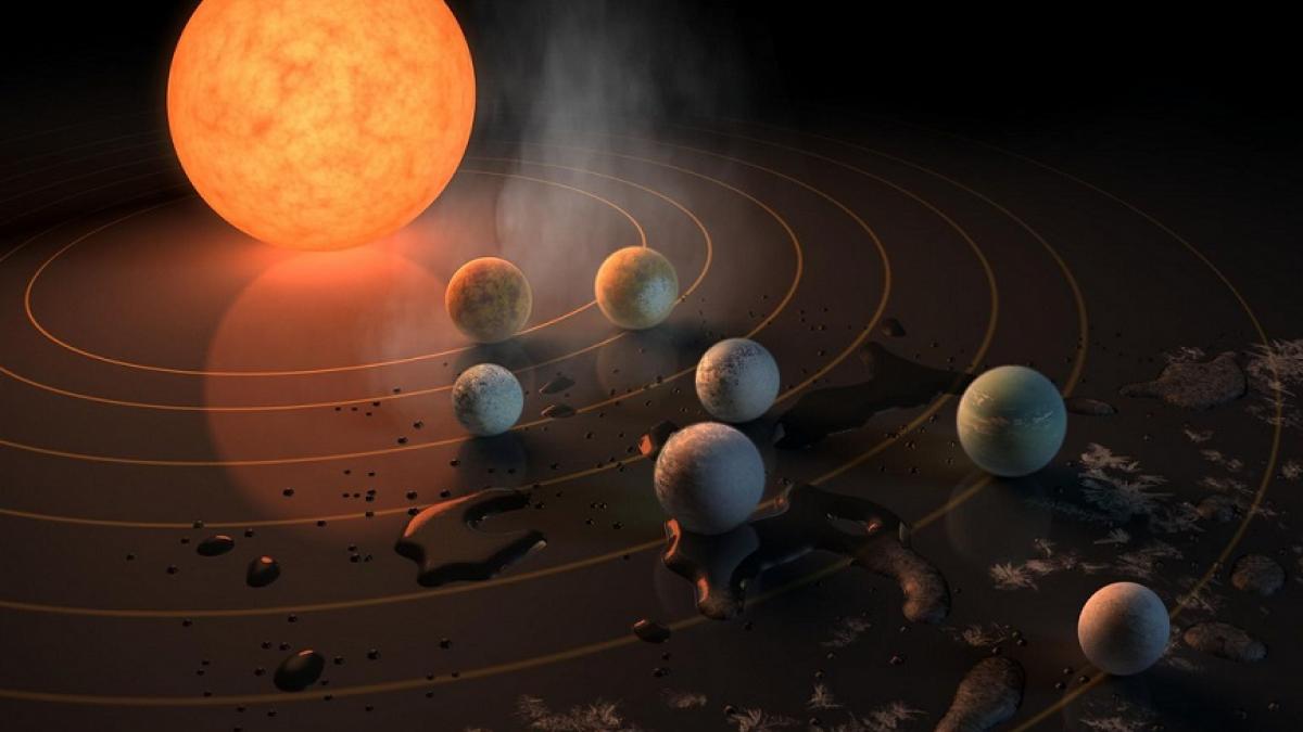 Сенсационное открытие NASA: обнаружена вторая Солнечная система Обнаружена вторая Солнечная система: сенсационное открытие NASA