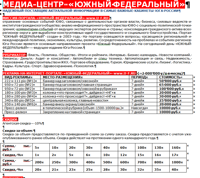 Редакции сетевых изданий