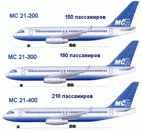 Новый самолет МС-21-300 сможет перевозить до 211 пассажиров