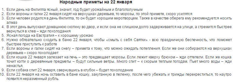 Какой день сегодня что нельзя. 22 Января приметы. 22 Января народные приметы. Филиппов день 22 января приметы. 22 Февраля народные приметы.