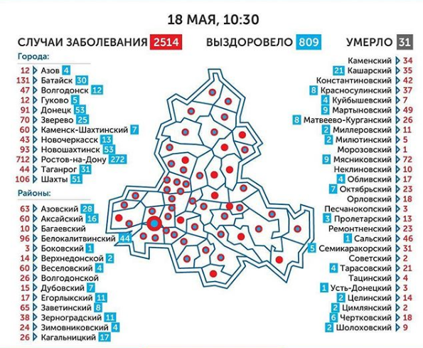 Гранты ростовской области 2023