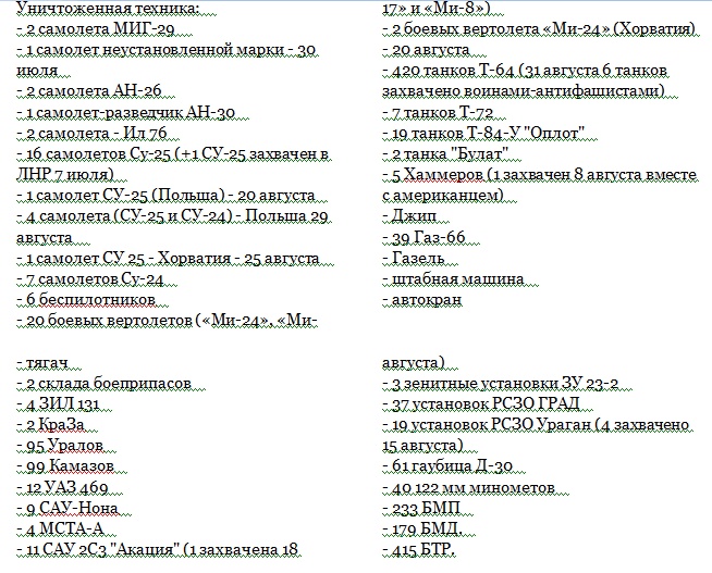 Мартранс мариуполь днр расписание автобусов