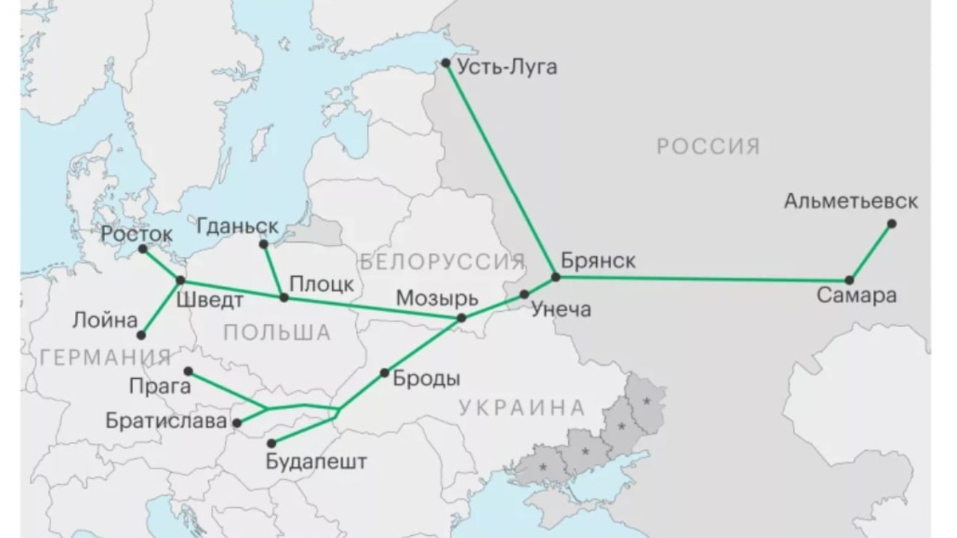 История строительства крупнейшего в мире нефтепровода дружба презентация