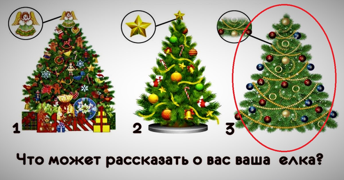 Психологический тест по картинке: что о вашем характере может рассказать ваша новогодняя елка