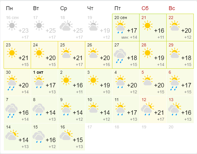 Погода на октябрь в Крыму - в Гисметео рассказали, чего стоит ждать от середины осени