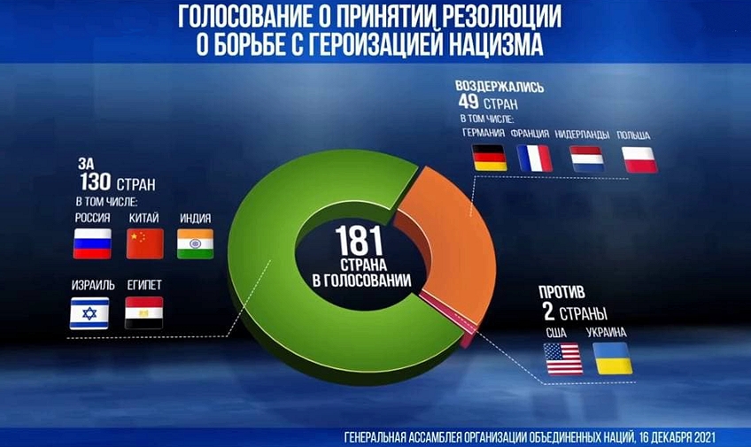 Аудитория особенно выступавшие с докладами одобрили проект резолюции конференции