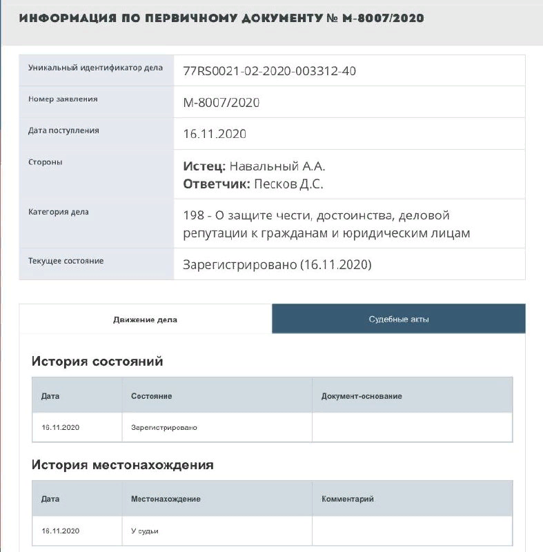 Карточка иска Навального к Пескову 