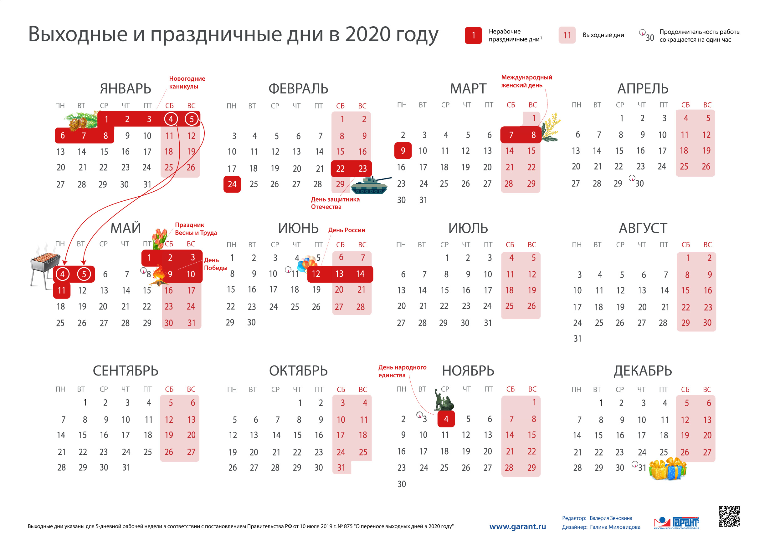 Производственный календарь 2020