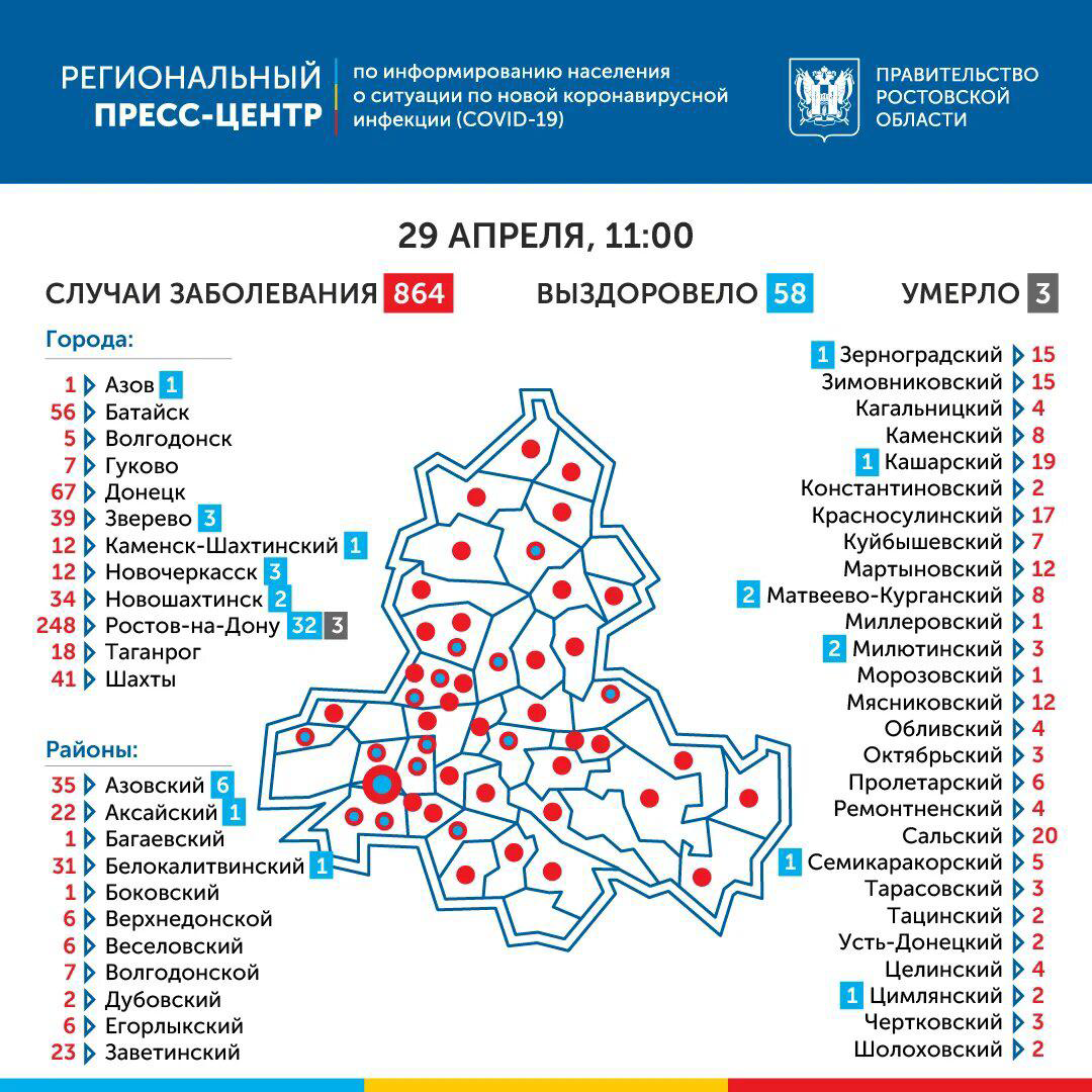 Коронавирус в Ростовской области
