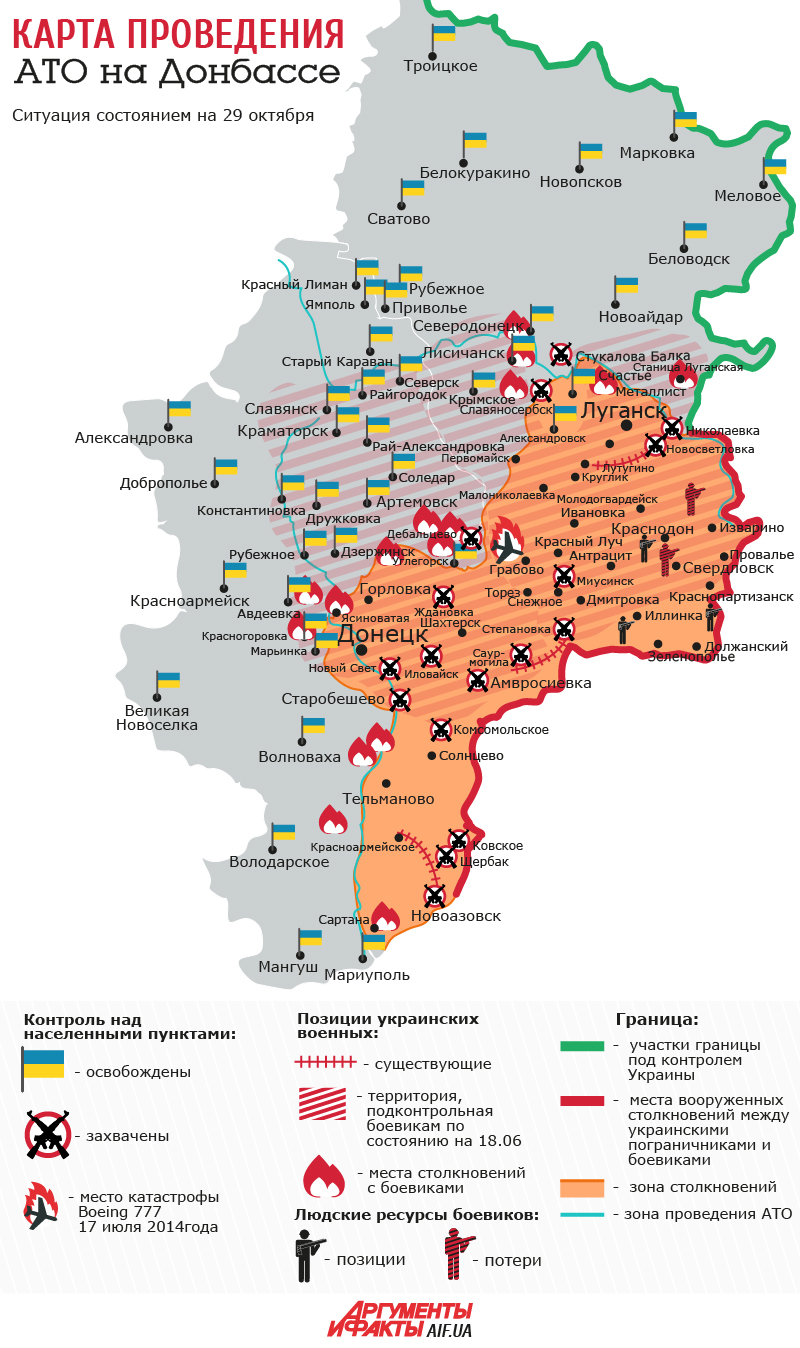 Карта военных действий луганская область