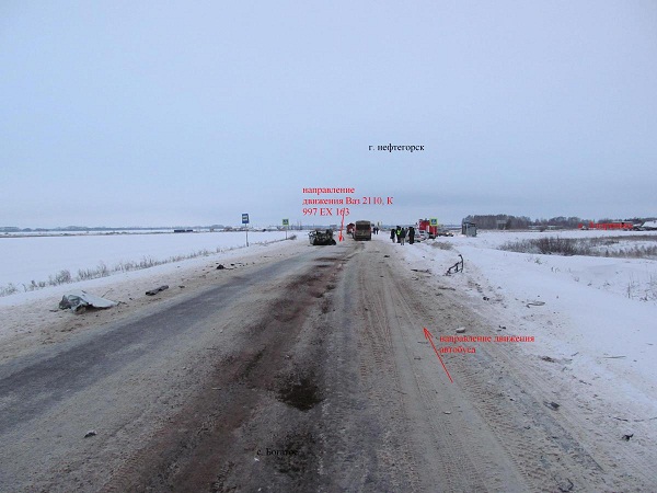 Погода богатое самарская область на 10 дней