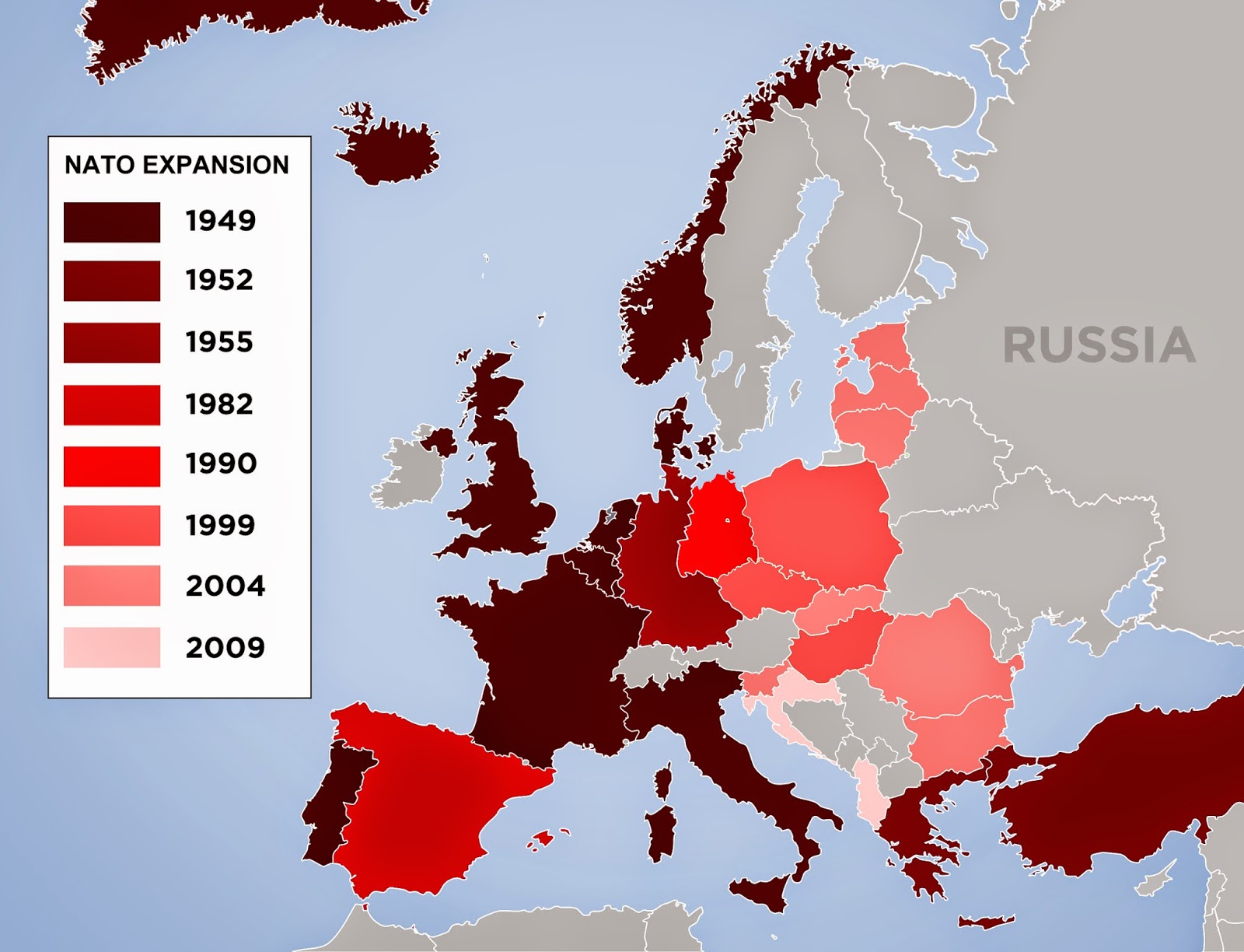 Планы нато в отношении россии 1990 е гг