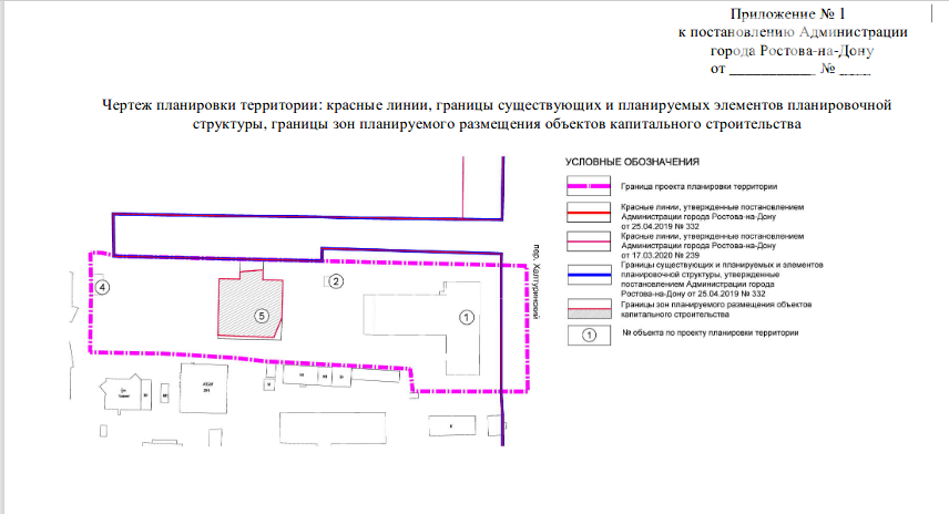 В Ростове построят новый храм в центре города