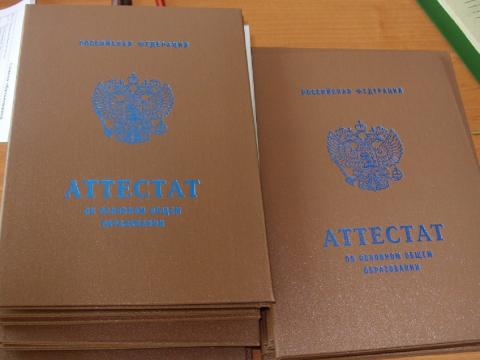 Аттестат Аттестат