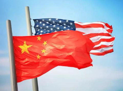 США Китай политика