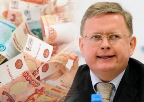 Прогноз Делягина