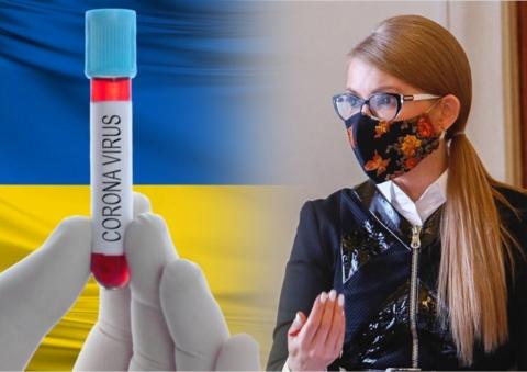 коронавирус на Украине