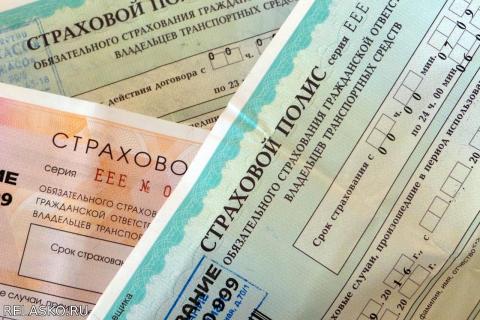 Полис ОСАГО