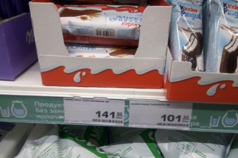 цена на продукты в магазине картинка