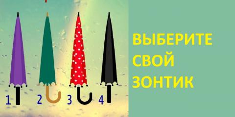 Психологический тест на характер: узнайте, от чего вы привыкли отказываться в своей жизни