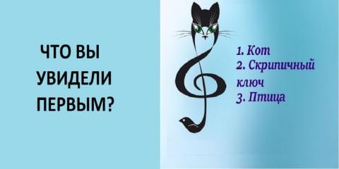 Психологический тест на характер: узнайте, какие черты характера приписывают вам окружающие