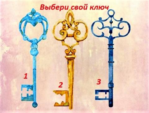 Тест на характер Быстрый тест на характер: выбери ключ и узнай, что из прошлого мешает тебе в настоящем