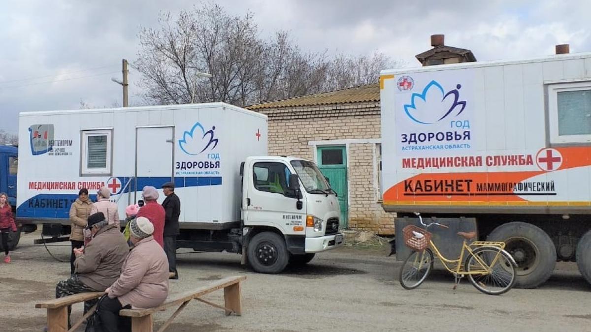 Последние новости сегодня. Поезд здоровья вышел на маршрут в Астраханской области