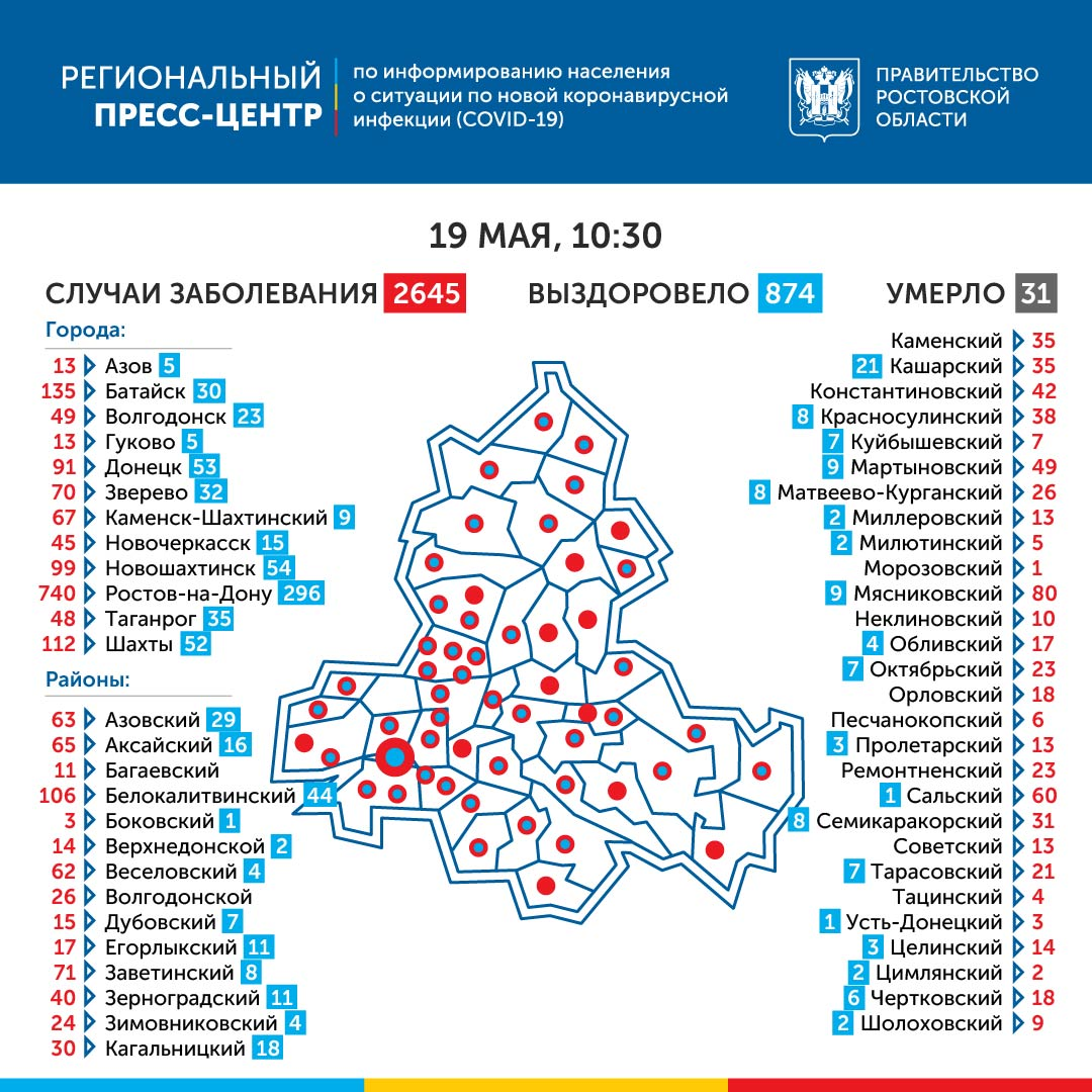 Сводка по коронавирусу в Ростовской области на 19 мая