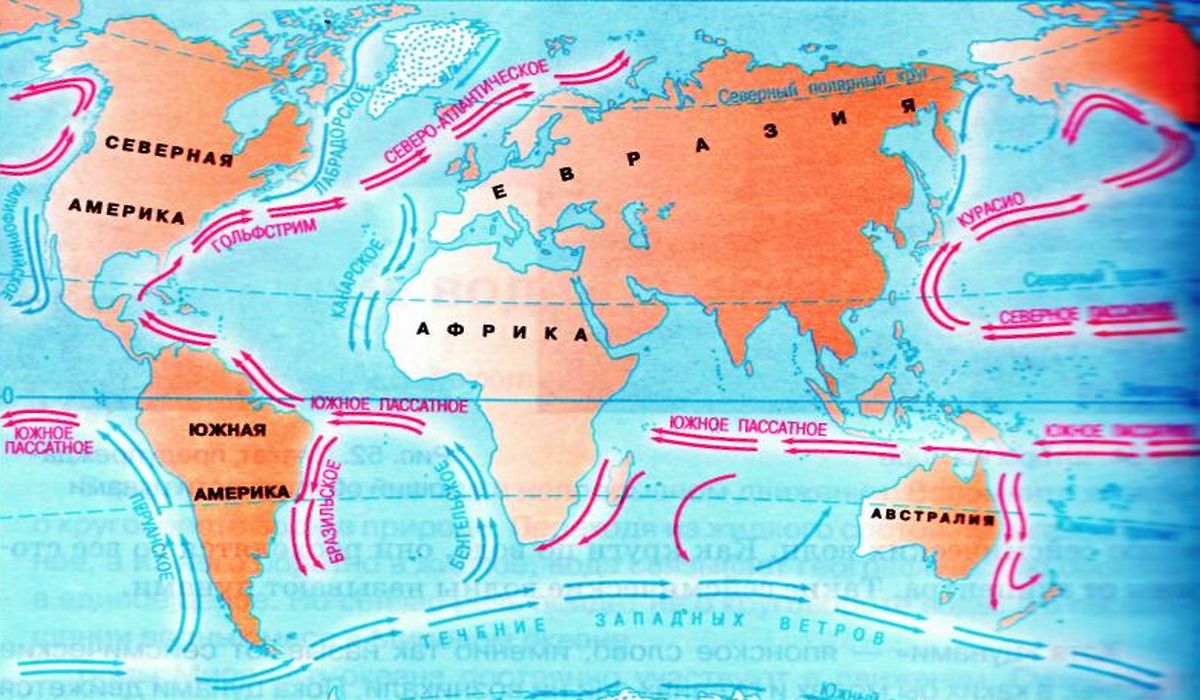 Самое большое течение мирового океана. Карта течений мирового океана. Океанические течения. Теплые морские течения. Карта холодных течений мирового океана.