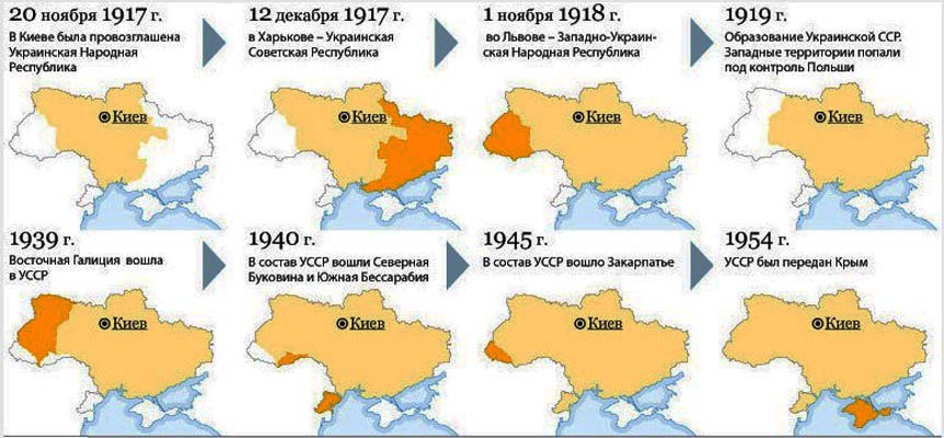 Украина состав результаты. Территория Украины до 1917 года. Территория Украины в 1917 году. Территория Украины до 1917 года на карте. Украина в границах 1917 года карта.